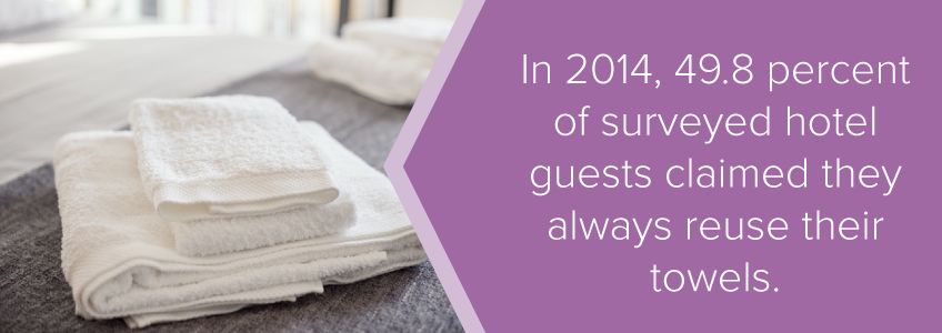 In 2014, 49.8 percent of surveyed hotel guests claimed they always reuse their towels