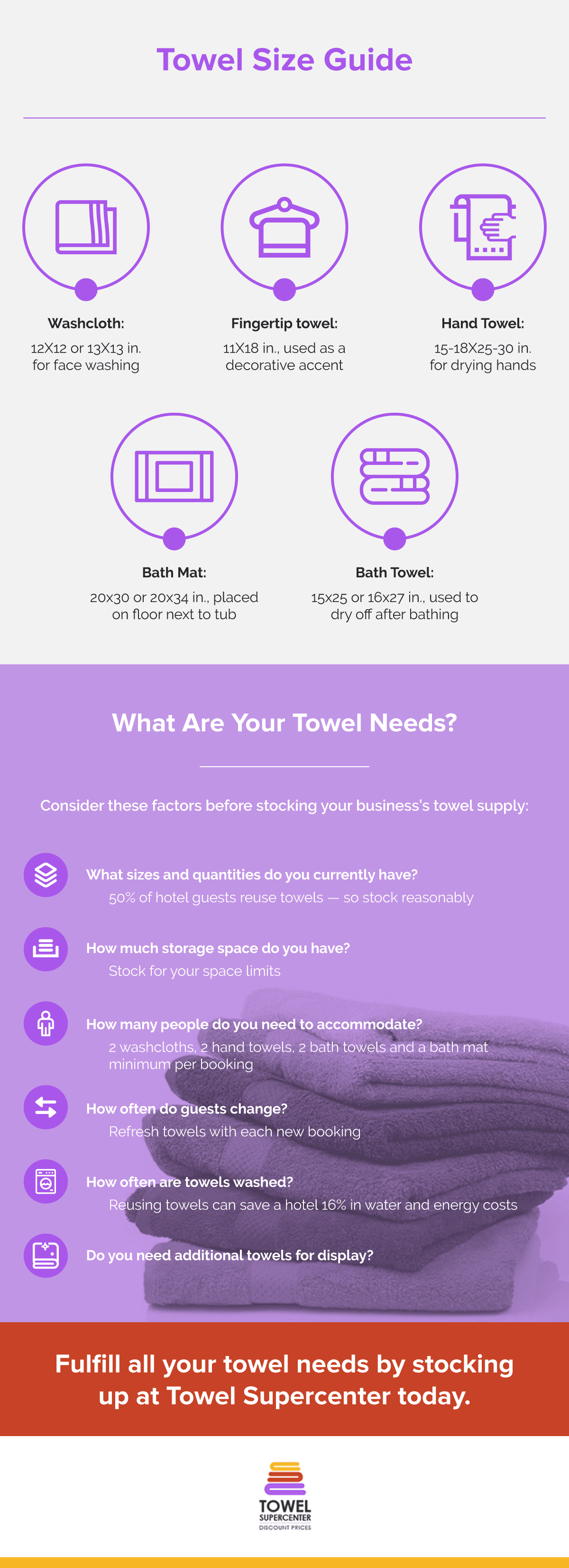 Review our towel size chart and discover which towel size is right for you!