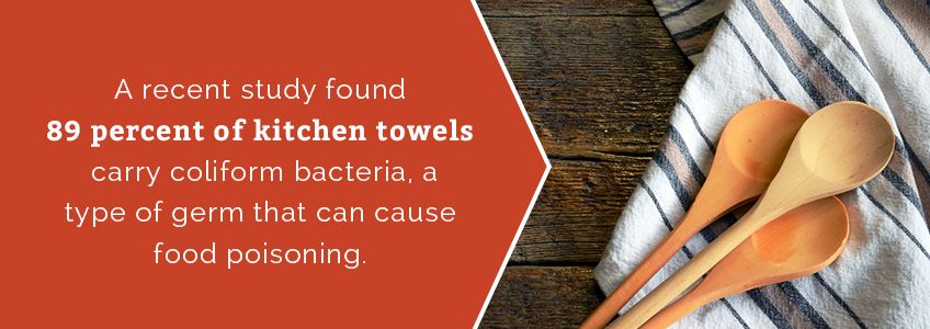 89% of kitchen towels carry the type of germ that can cause food poisoning.