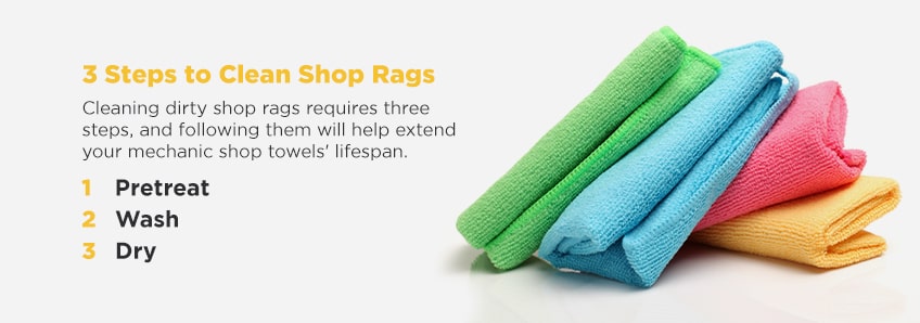 https://www.towelsupercenter.com/images/03-3-Steps-to-Clean-Shop-Rags-min.jpg