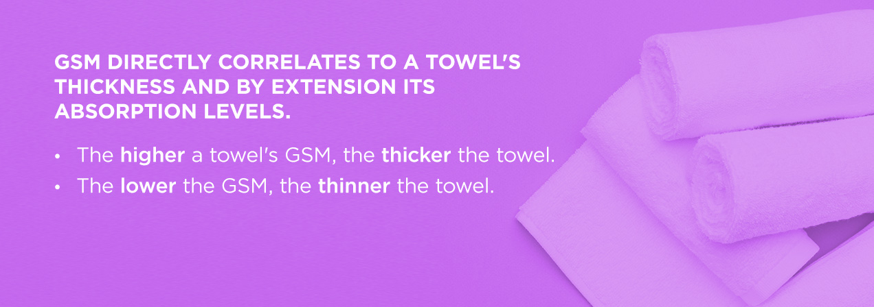 How Does GSM Determine the Thickness of a Towel?