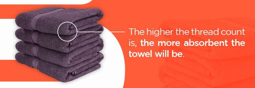 A higher thread count results in a more absorbent towel.