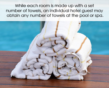 4-Pool-Towels