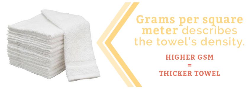 Grams per square meter or GSM describes the towel's density.
