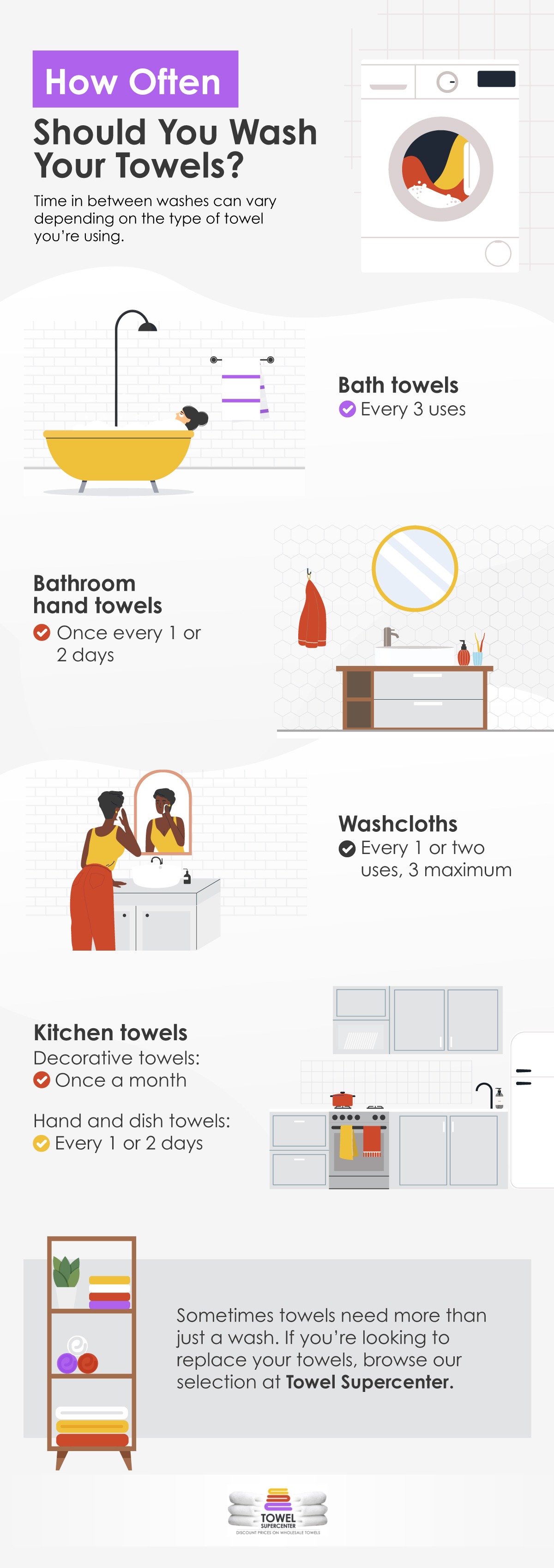 https://www.towelsupercenter.com/images/How-Often-Should-You-Wash-Your-Towels-R01.jpg