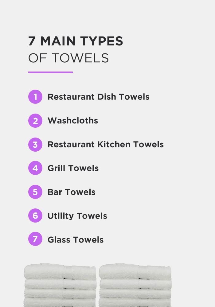 Types of Restaurant Towels