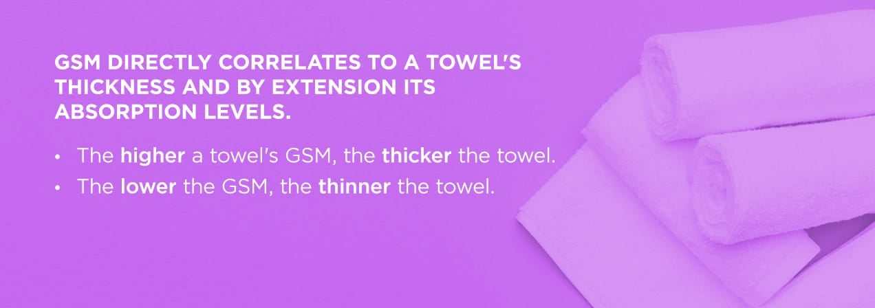 How Does GSM Determine the Thickness of a Towel?