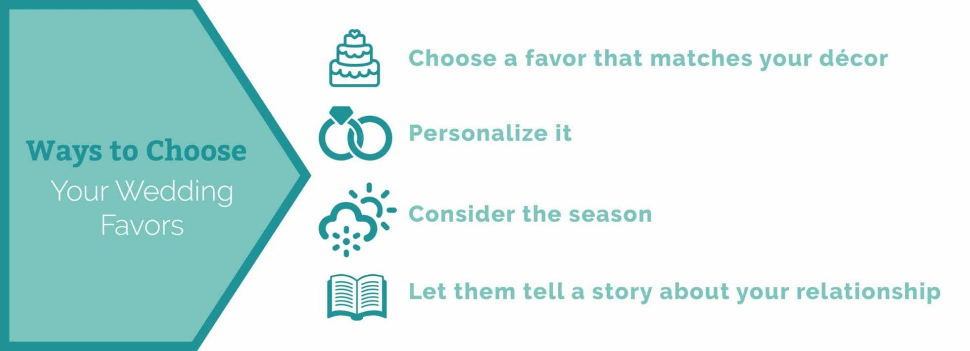 2-TowelSuperCenter-rally-choose